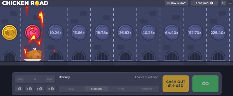Learn about chicken road spel