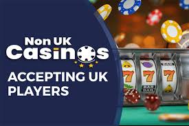 Exploring Non UKGC Online Casinos A Complete Guide