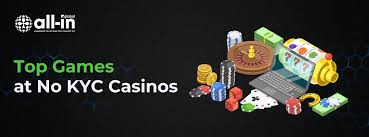 No KYC Casinos A Guide to Privacy-Focused Gambling